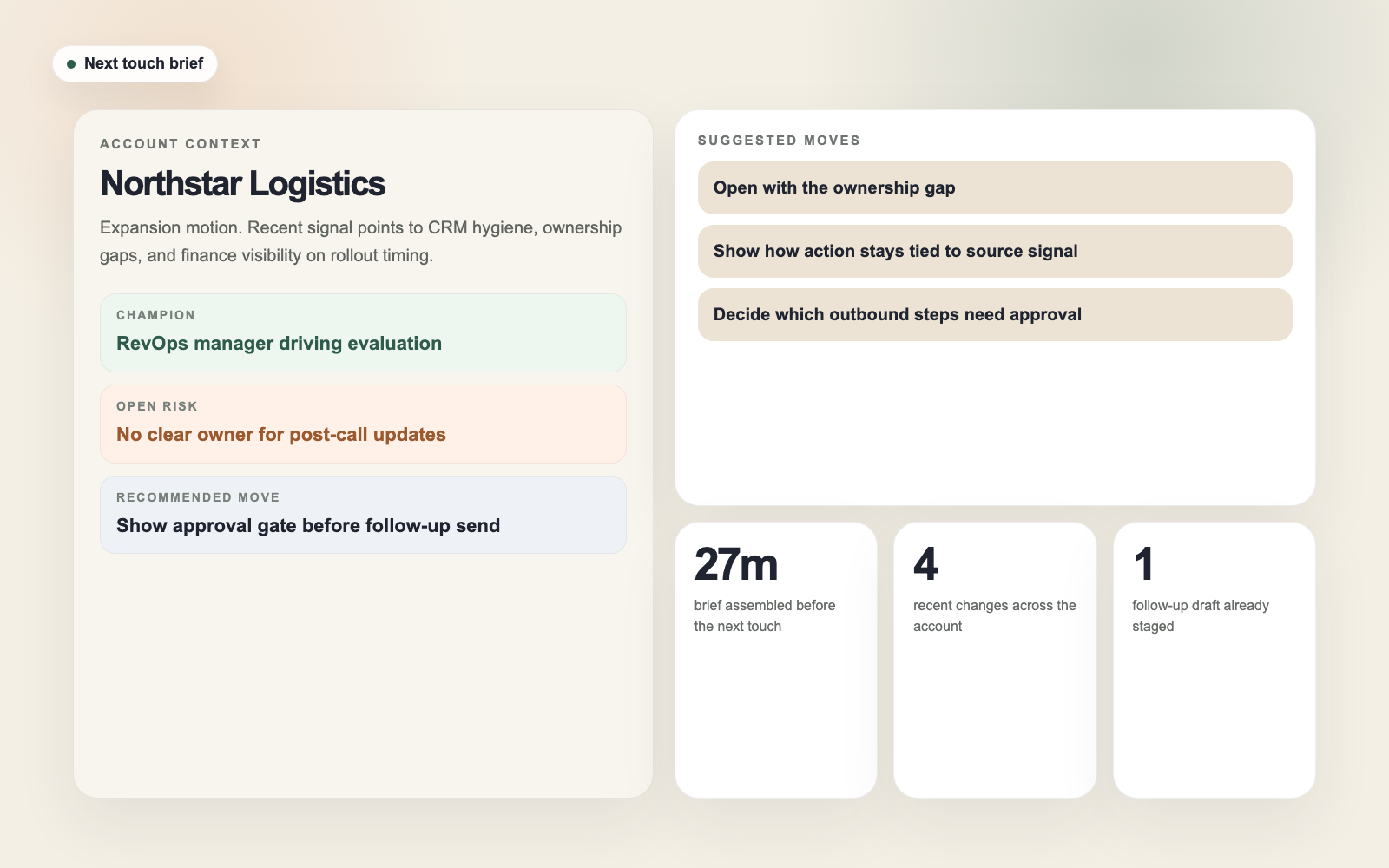 Generated next-touch brief with account context, risks, and suggested moves
