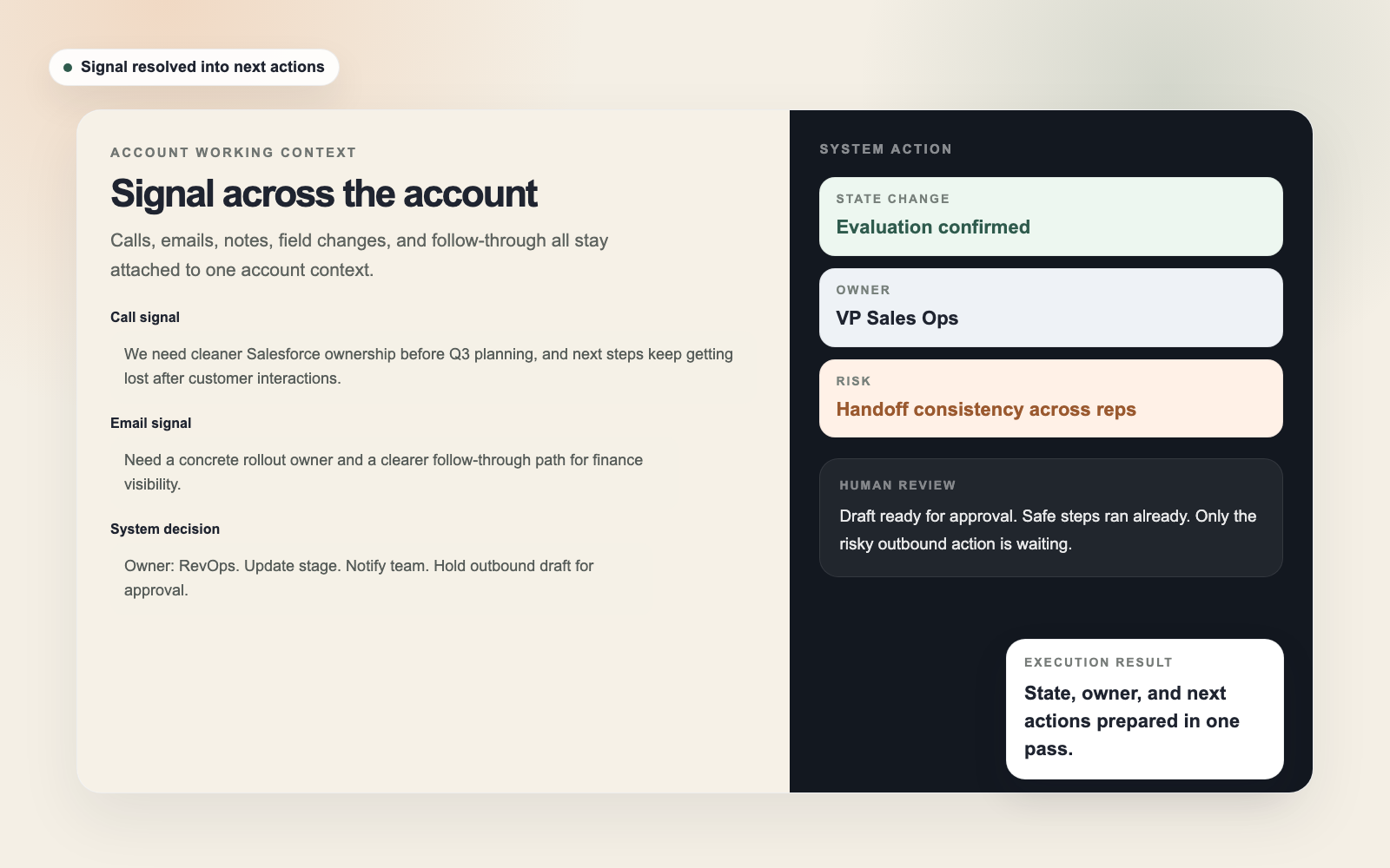 Celoia workspace showing how revenue signal is turned into coordinated system action
